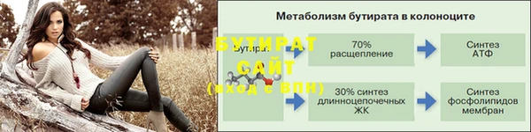 ешки Зеленокумск